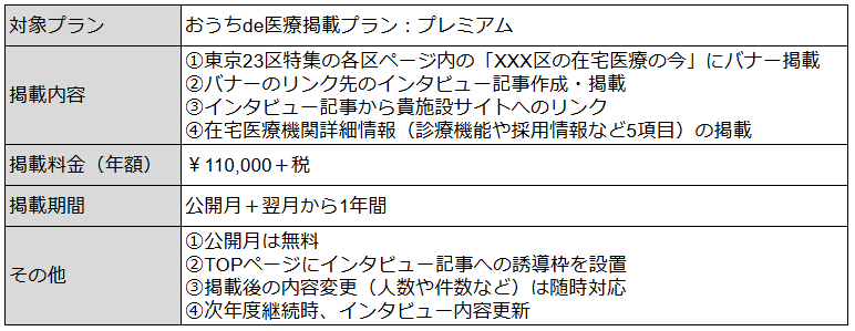 料金プラン