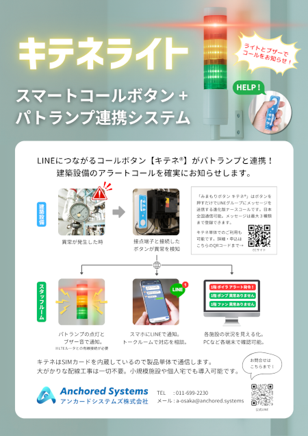 「通所＋20％アカデミー」リーフレット(裏面)