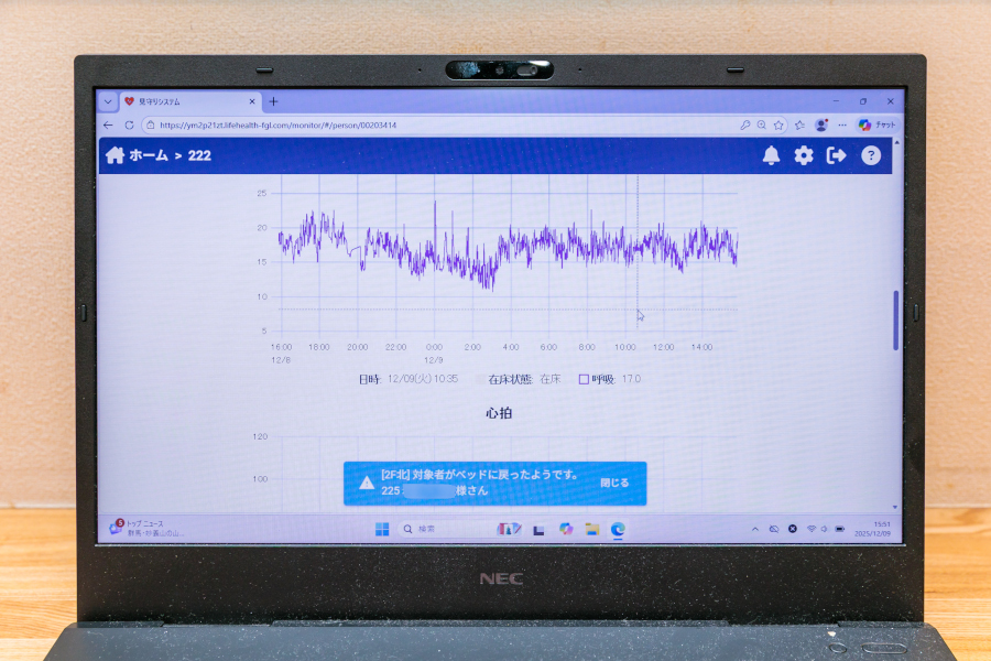 心拍数の経時変化グラフ