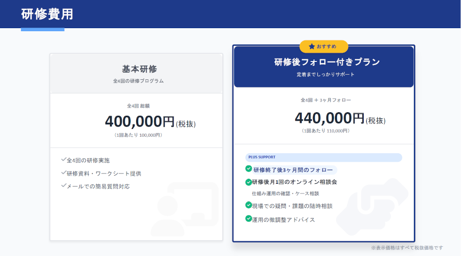 「補綴コンサル仕組み化研修」料金表