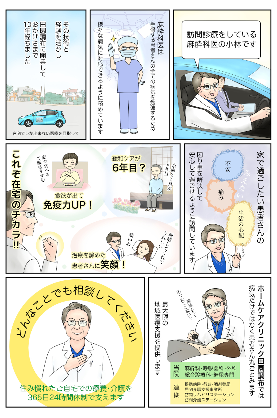 マンガ「ホームケアクリニック田園調布」