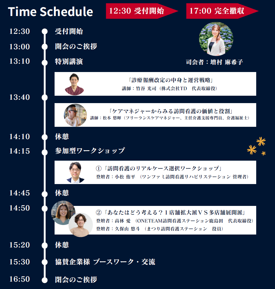 第壱回 訪看祭スケジュール