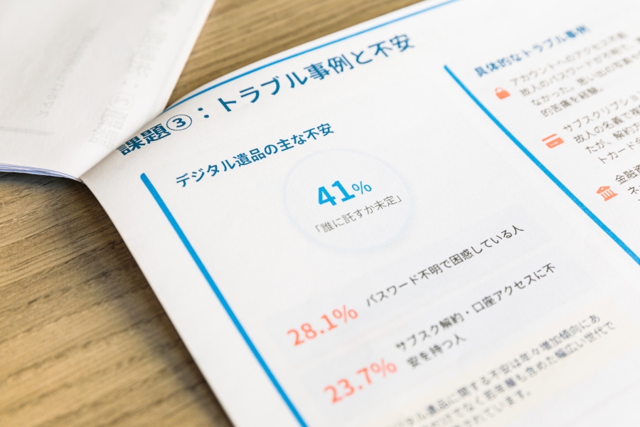 デジタル遺品の主な不安