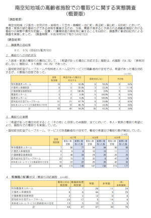 4. 特養配置医支援事業