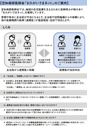 3. おたがいさまネット