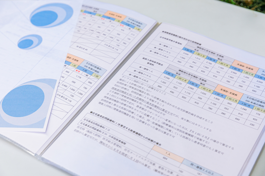 在宅医療マニュアル